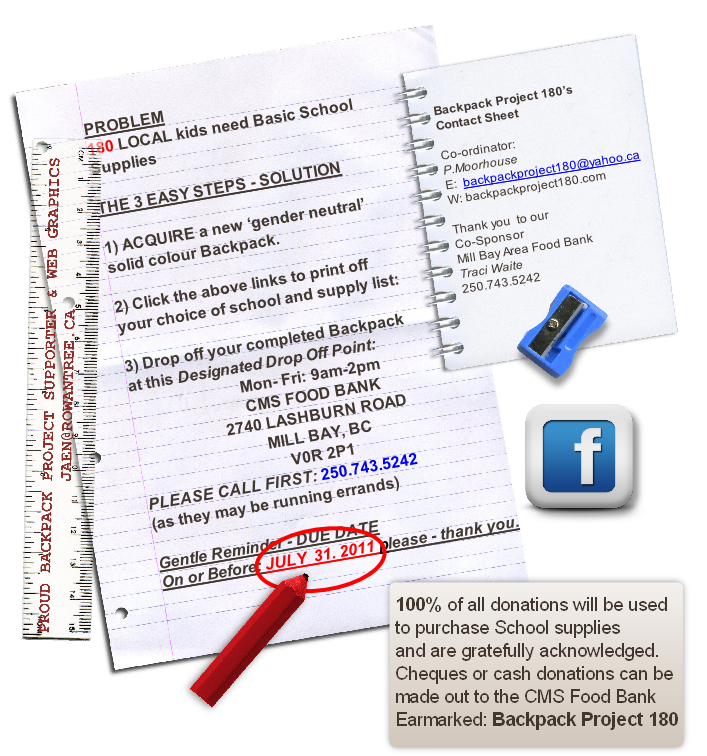 100% of all donations will be used 
to purchase School supplies
and are gratefully acknowledged.
Cheques or cash donations can be
made out to the CMS Food Bank
Earmarked: Backpack Project 180
